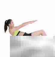 AB线训练：高效塑形法