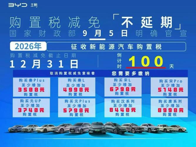 极氪汽车2026年购置税如何减免_极氪汽车2026年新能源车购置税减免条件解析