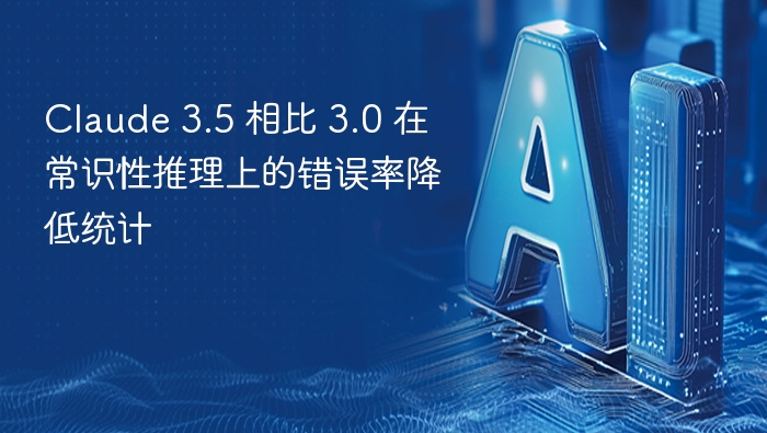 Claude 3.5 相比 3.0 在常识性推理上的错误率降低统计