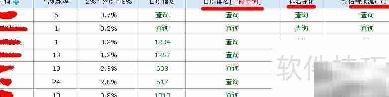 SEO优化利器：站长平台