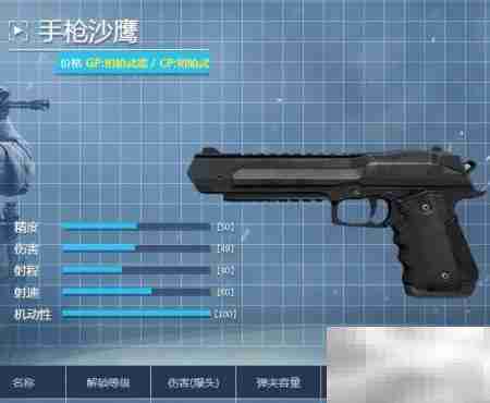 沙鹰战神测评:160史诗武器