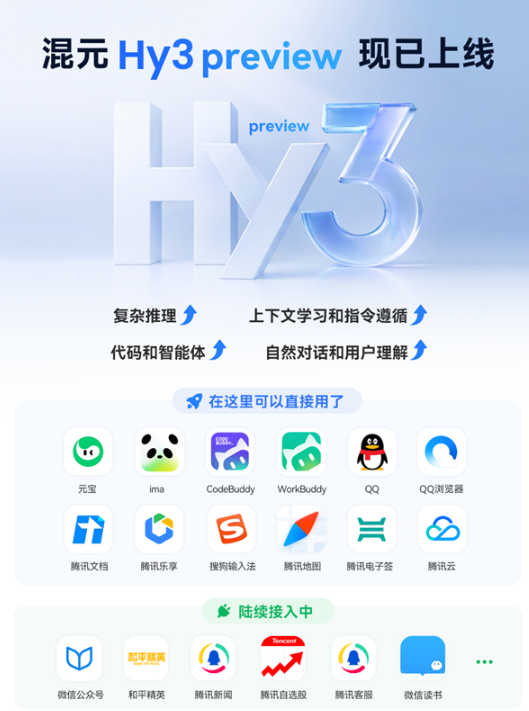腾讯混元 Hy3 预览版上线两周,Token 调用量激增超十倍