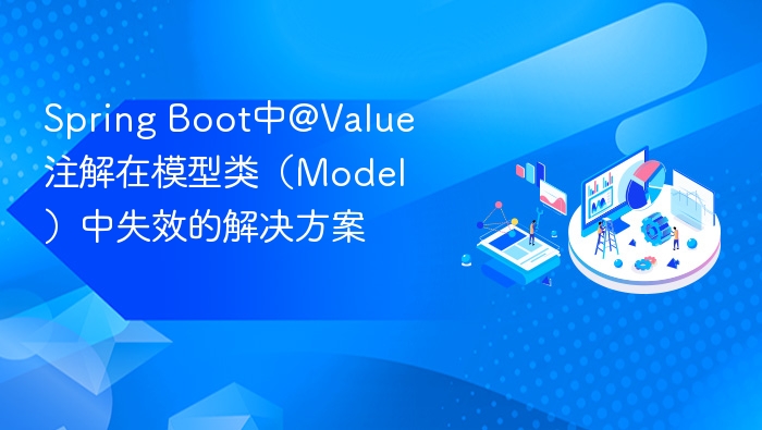 Spring Boot中@Value注解在模型类（Model）中失效的解决方案
