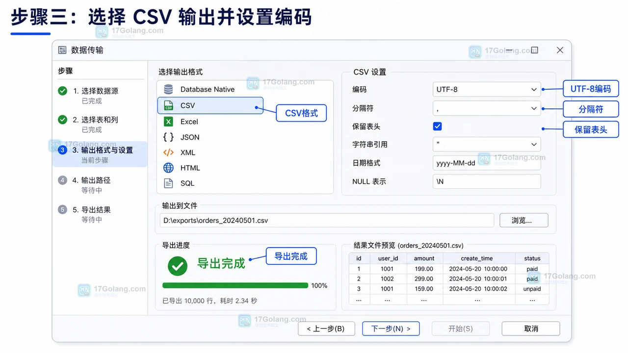 DBeaver CSV 导出向导里编码分隔符和表头设置示意图