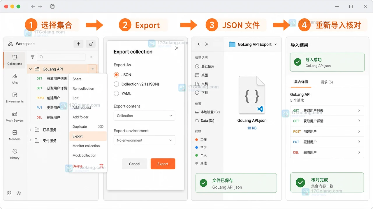 Postman 从 Collection 菜单导出 JSON 并核对文件的流程