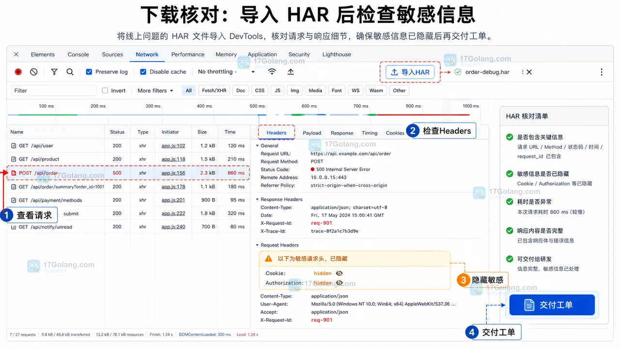 Chrome DevTools 导出 HAR 文件：从 Network 捕获到脱敏核对