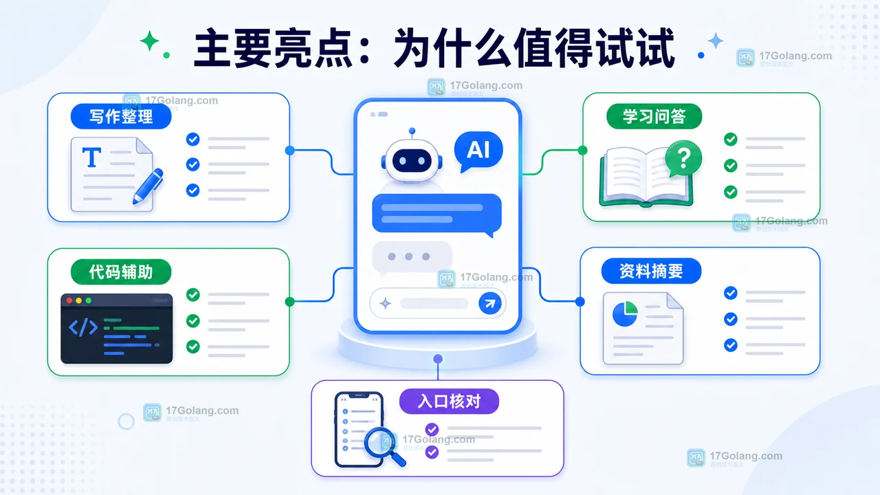 DeepSeek 功能看板:写作整理、代码辅助、学习问答、入口核对和常见问题