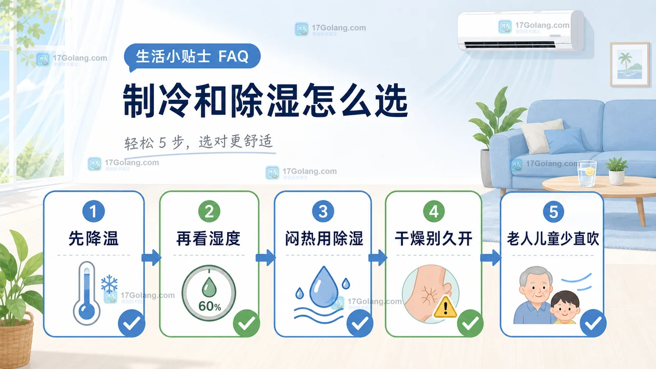 空调制冷和除湿选择流程：先降温、再看湿度、闷热用除湿、干燥别久开、老人儿童少直吹