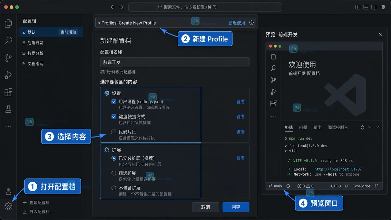 VS Code Profiles 新建配置档界面中打开配置档、选择内容并预览前端开发环境