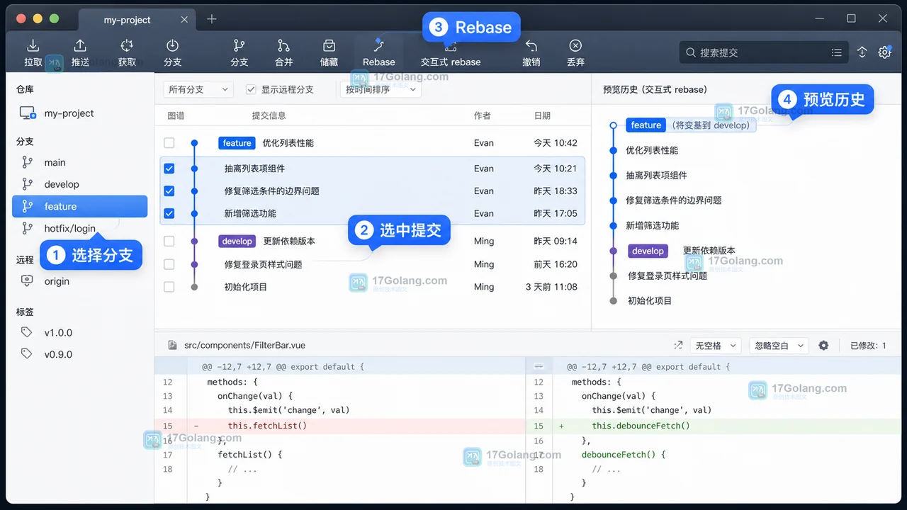 Fork Git 客户端在提交图谱中选择分支和提交准备交互式 rebase