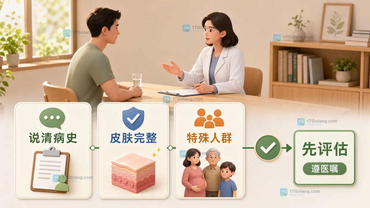 三伏贴前由医生评估适用方向皮肤状况和特殊人群风险的健康安全说明插画