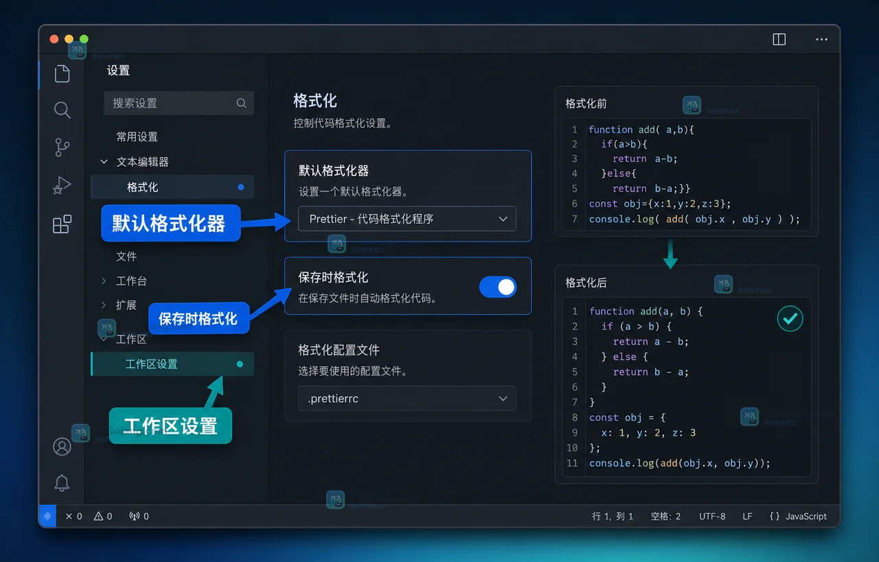 VS Code 设置界面中选择默认格式化程序并开启保存时格式化的原创界面示意图