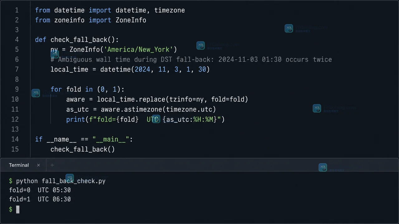 Python 时区转换的原创工程证据截图,终端显示本地预约时间、fold 选择和不同 UTC 结果