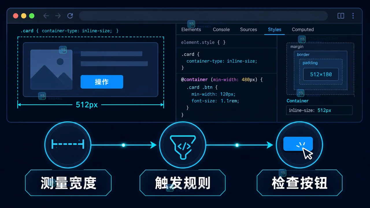 CSS 容器查询检查链:测量容器宽度、触发布局规则、检查文字与按钮状态
