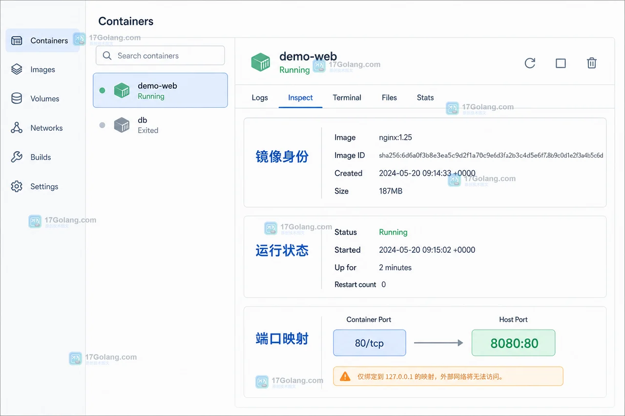 Docker Desktop 容器日志怎么看：从 Logs 到端口映射的故障定位路径