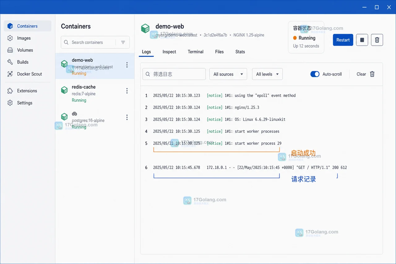 Docker Desktop Containers 的 Logs 面板，过滤 demo-web 并定位启动与请求日志