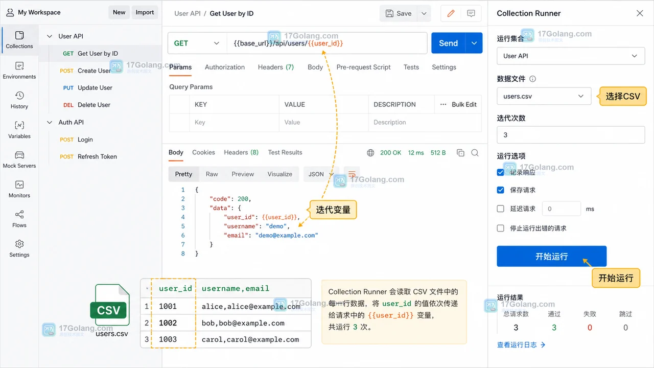 Postman Collection Runner 选择 CSV 数据文件并将 user_id 映射到请求变量的操作界面