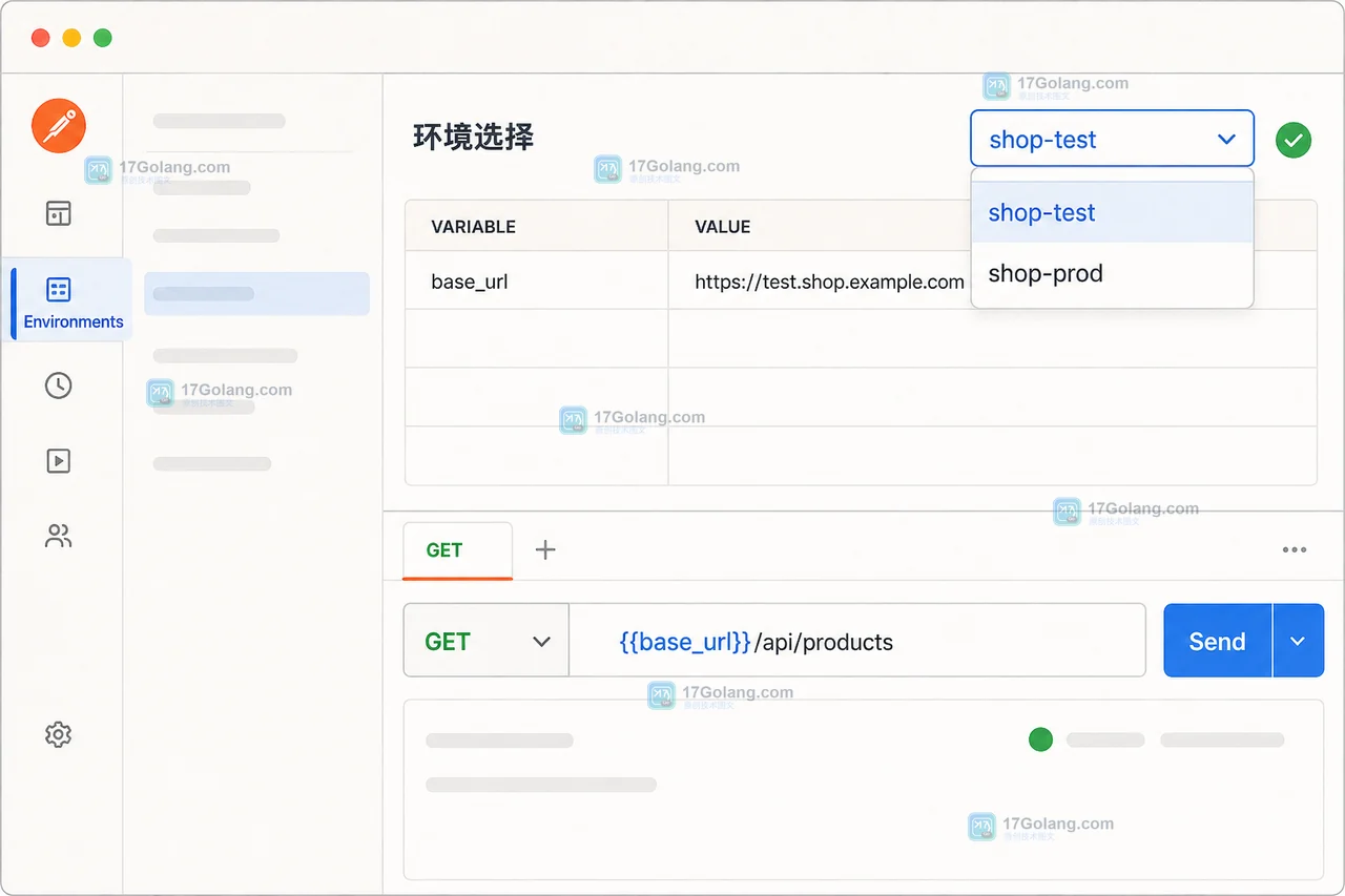 Postman 环境编辑器与右上角环境选择器:shop-test 和 shop-prod 使用不同地址