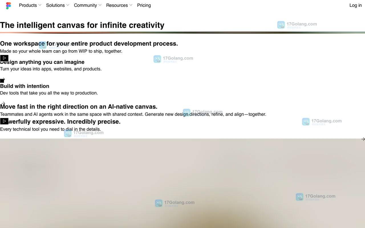Figma设计稿、原型和Dev Mode有什么区别？按角色看协作入口