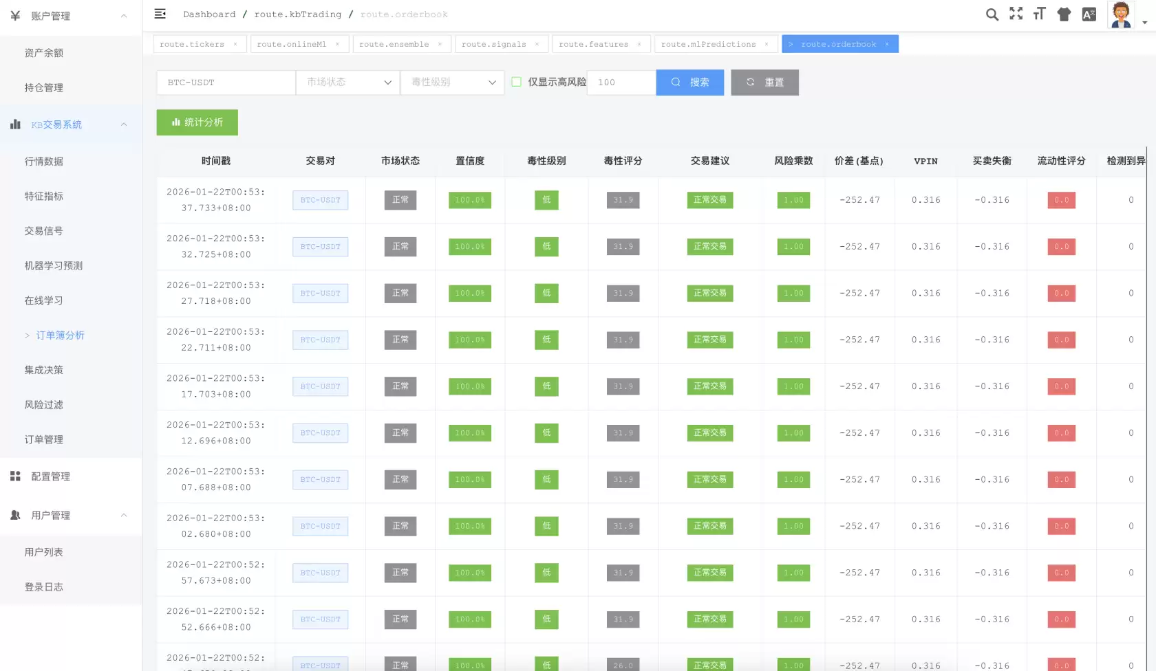 用Rust+AI花了两个月时间写了BTC量化系统