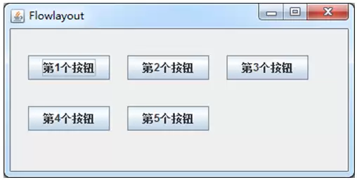 FlowLayout