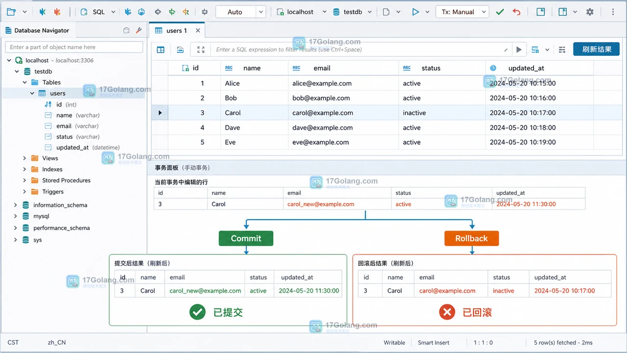 DBeaver 手动提交模式下检查 Commit、Rollback 和刷新结果的完整数据验收路径