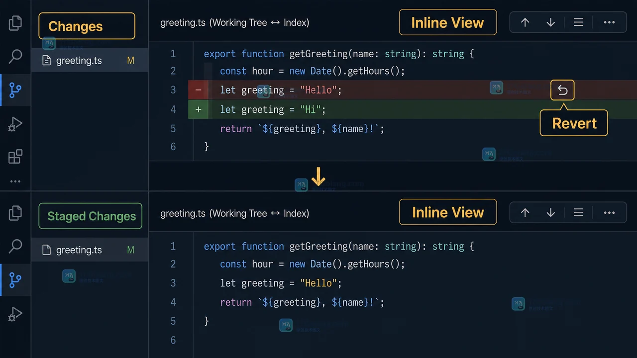 VS Code Diff Editor 在 inline 视图中定位改动并使用 Revert 回退选中差异