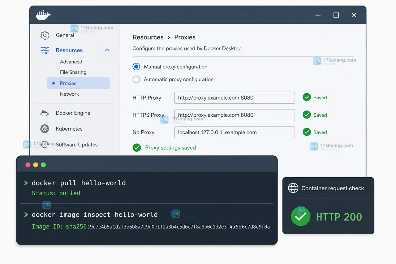 Docker Desktop 代理设置保存后的验证流程,终端从 docker pull hello-world 到镜像 ID 检查显示成功状态