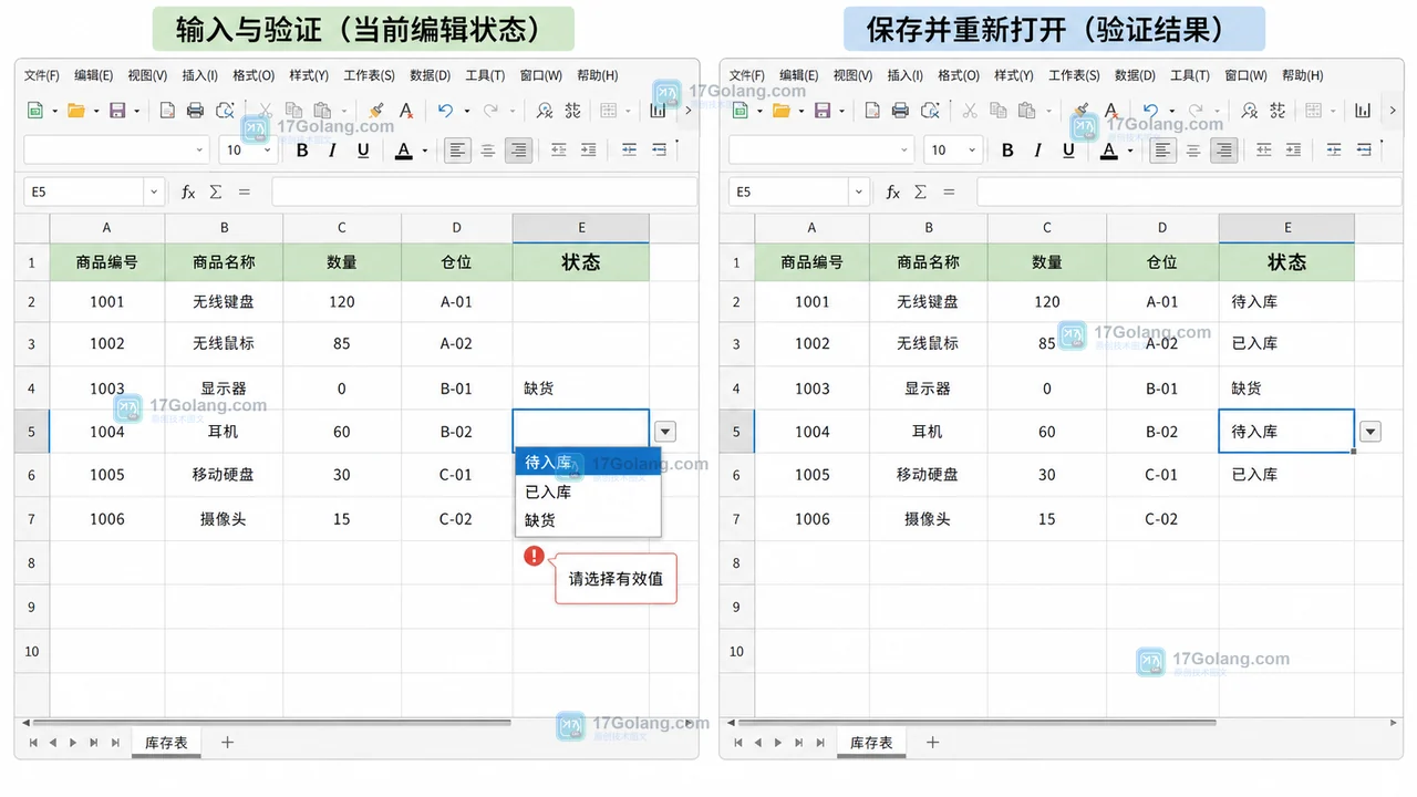 LibreOffice Calc 状态列的下拉选择、非法值错误警告与保存重开后的结果核对