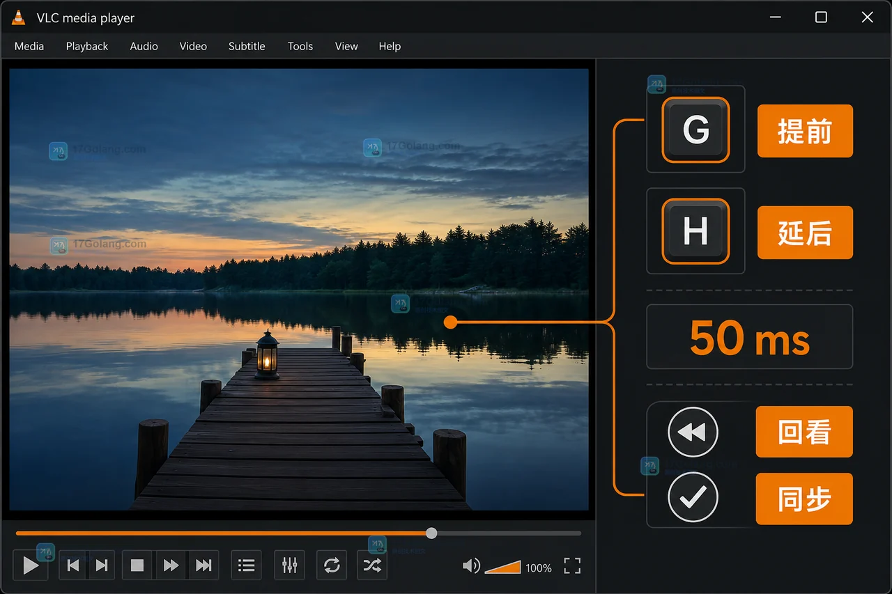 VLC 播放画面旁核对 G/H 字幕微调与人物口型的结果状态