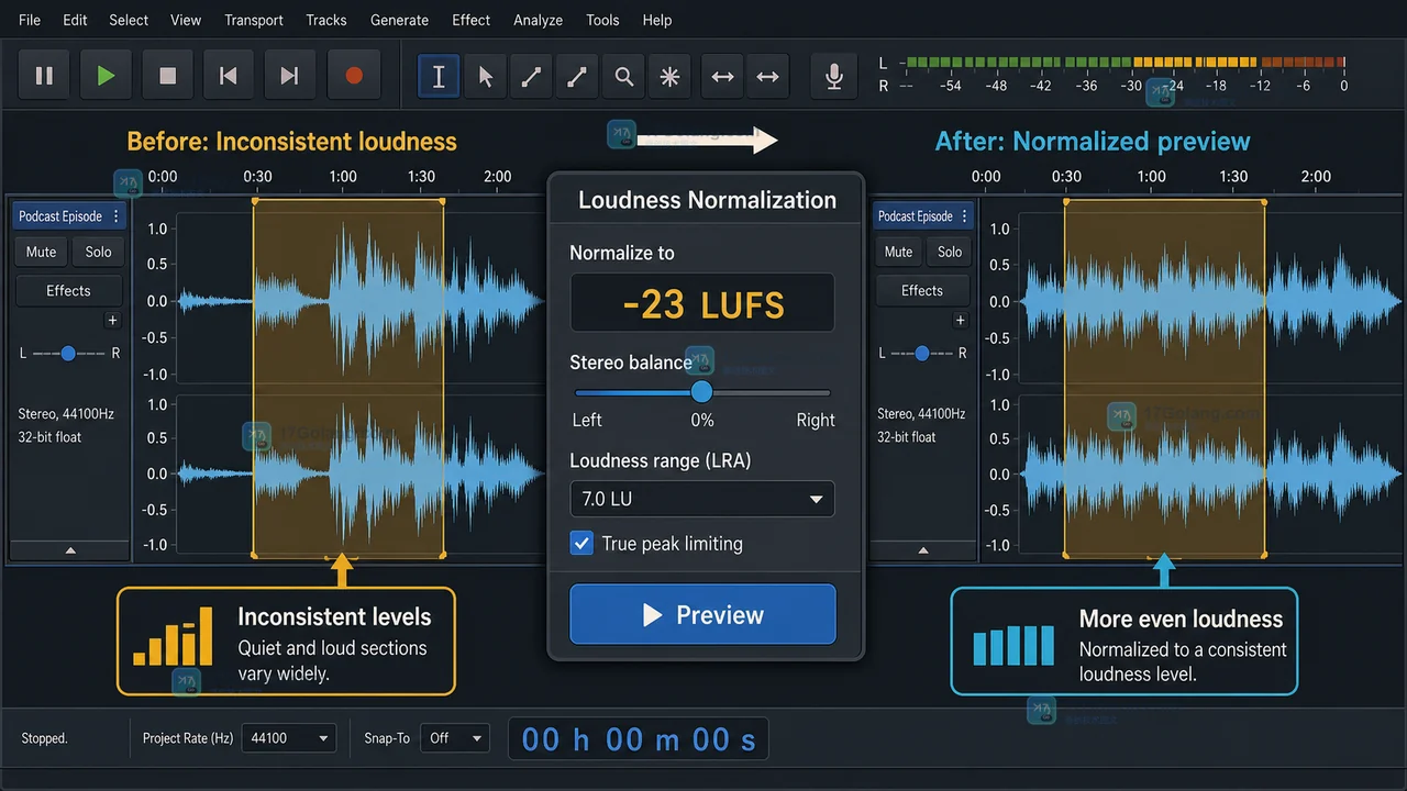 Audacity Loudness Normalization 对话框设置 LUFS 目标并保留立体声平衡