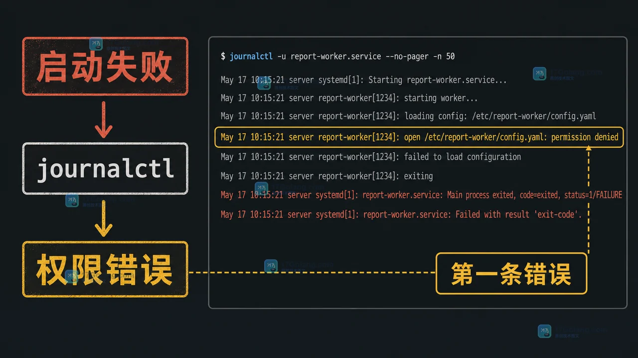 Linux 服务启动失败时，journalctl 从失败状态定位到具体配置错误的工程证据图
