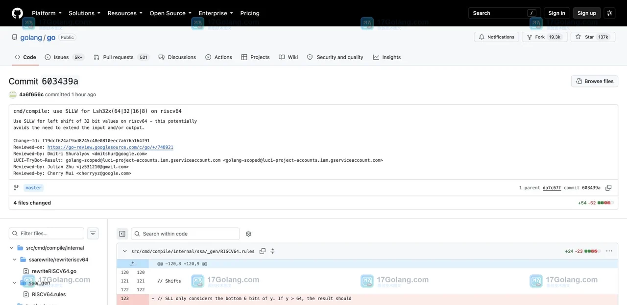 GitHub 官方提交页的 File tree 文件树与差异区域