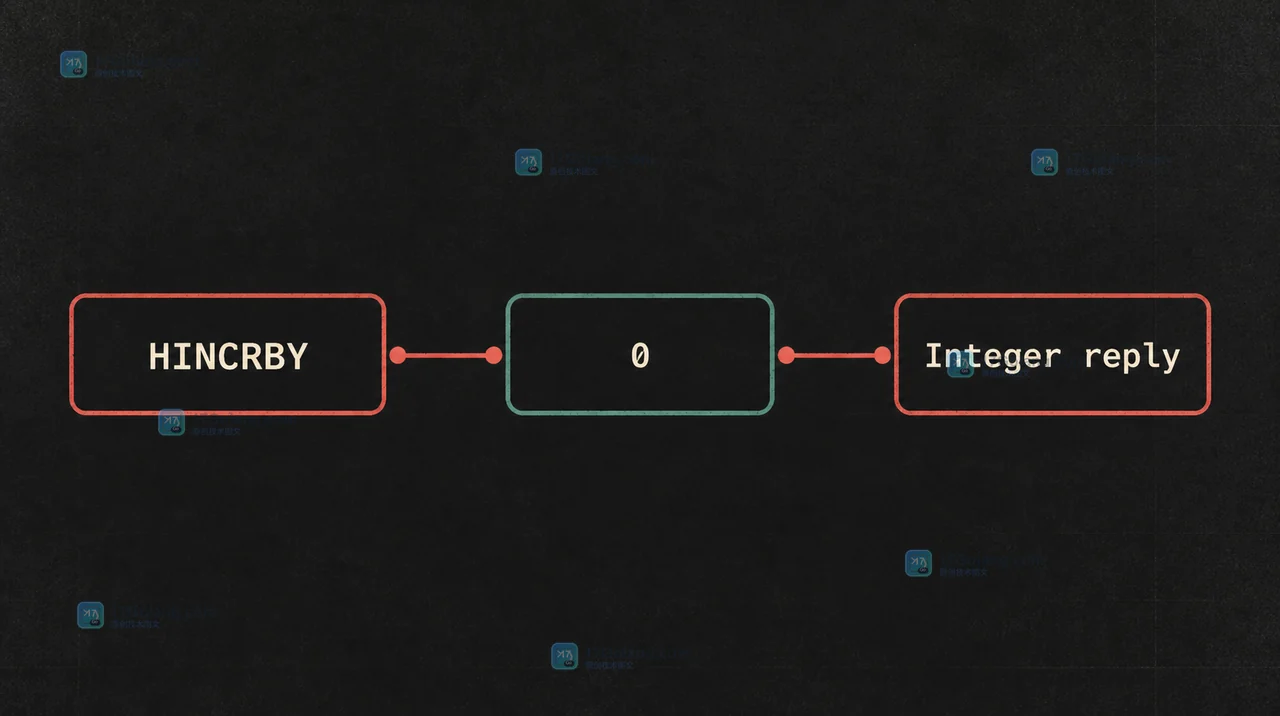 Redis 哈希字段如何用 HINCRBY 做原子计数：不存在字段初始化与整数错误处理