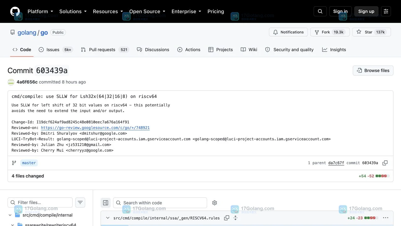 GitHub 单次提交详情页,显示提交说明、SHA 和父提交关系