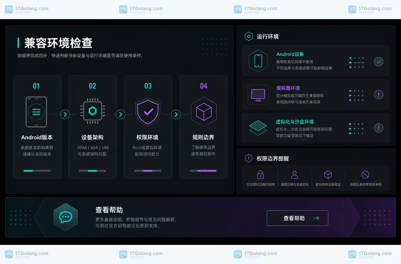 GG修改器AI生成官网视觉概念图,展示Android兼容环境与权限检查模块