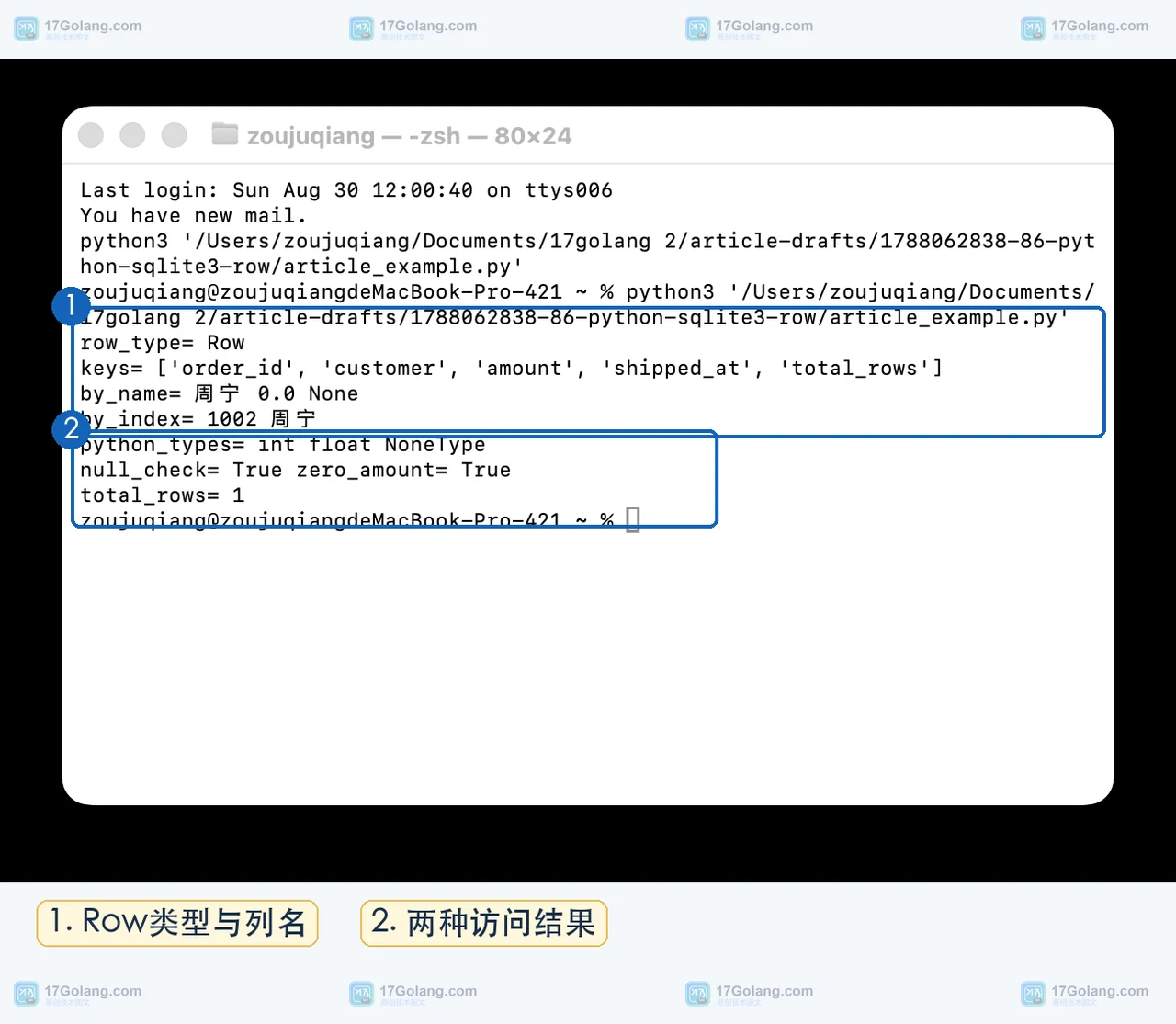 Python sqlite3.Row 运行结果显示列名访问、下标访问和 keys 列表