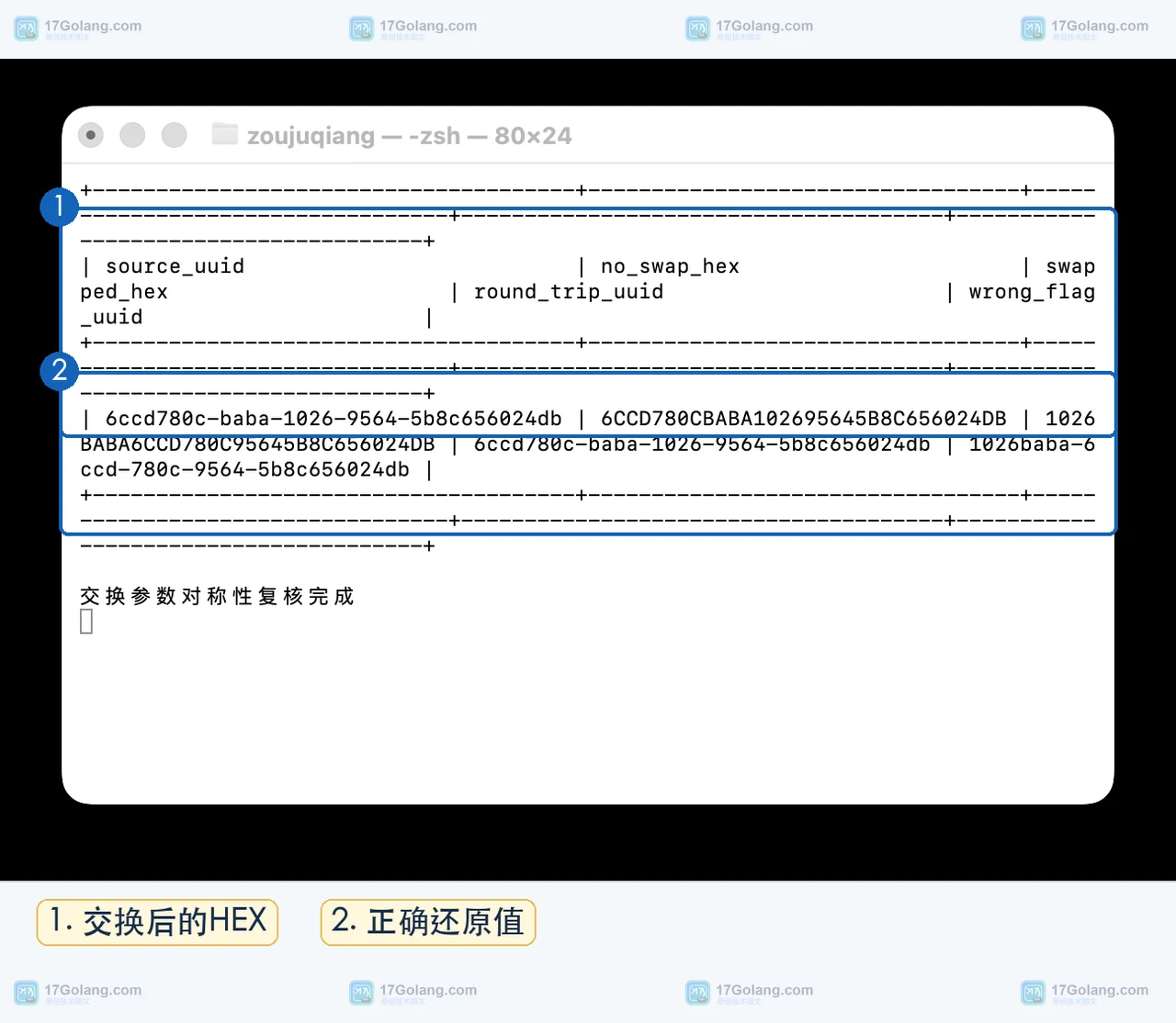 MySQL 终端显示 UUID_TO_BIN 的原始 HEX、交换后 HEX、正确还原值和错误 flag 结果