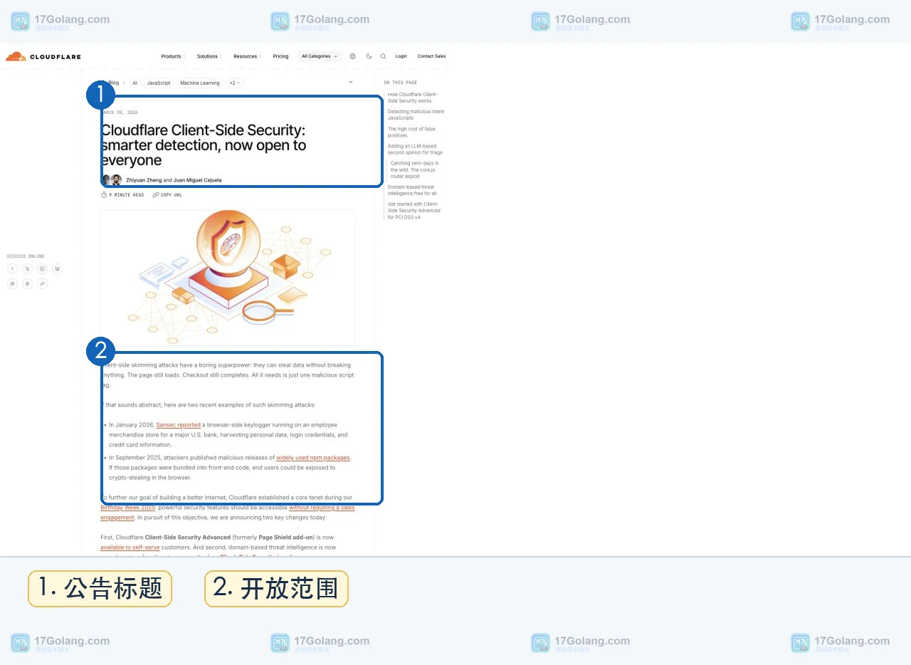 Cloudflare 官方公告显示 Client-Side Security Advanced 自助开通与免费安全套件变化