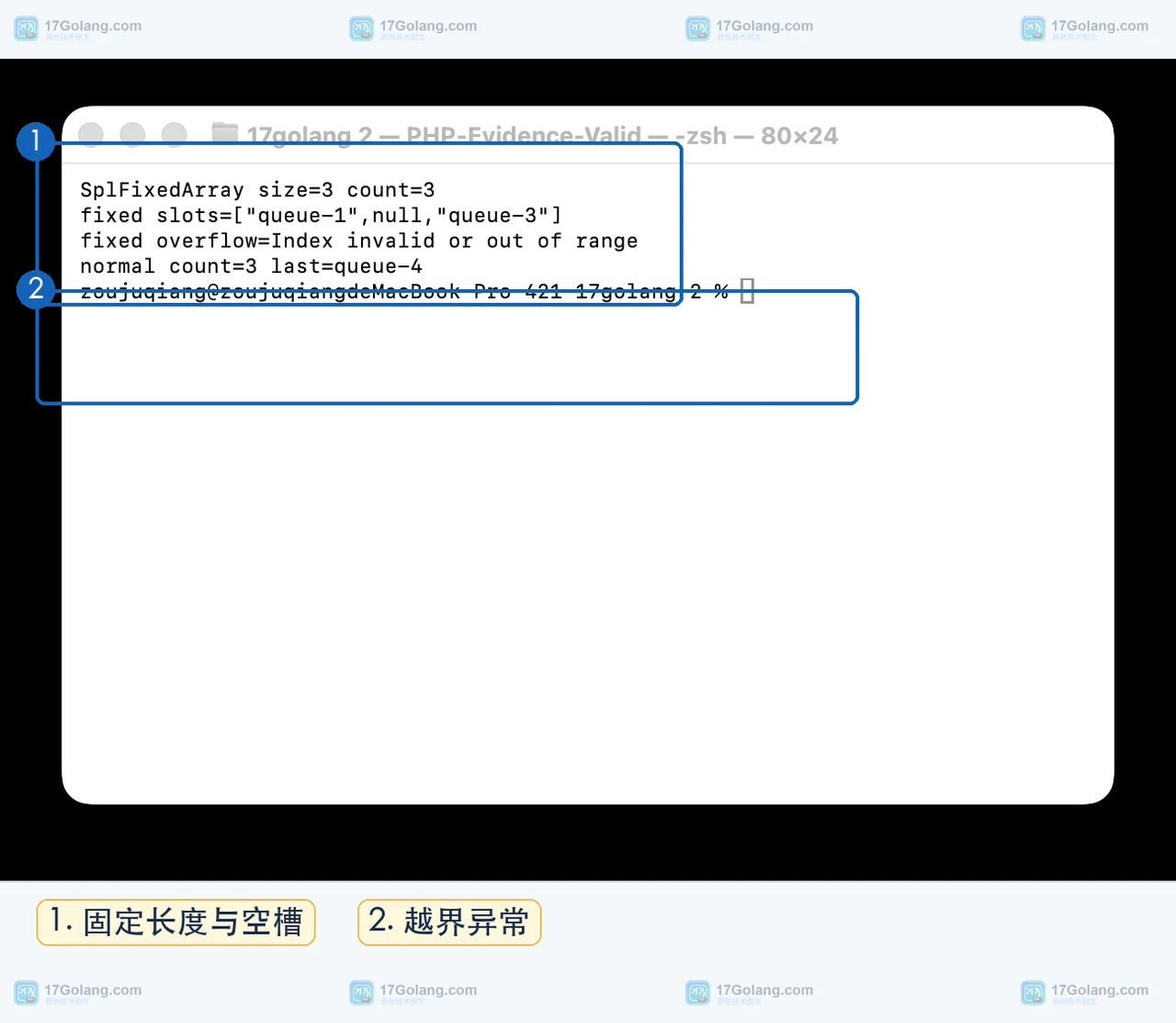 PHP SplFixedArray 运行结果显示固定容量、空槽 null 和索引越界 RuntimeException