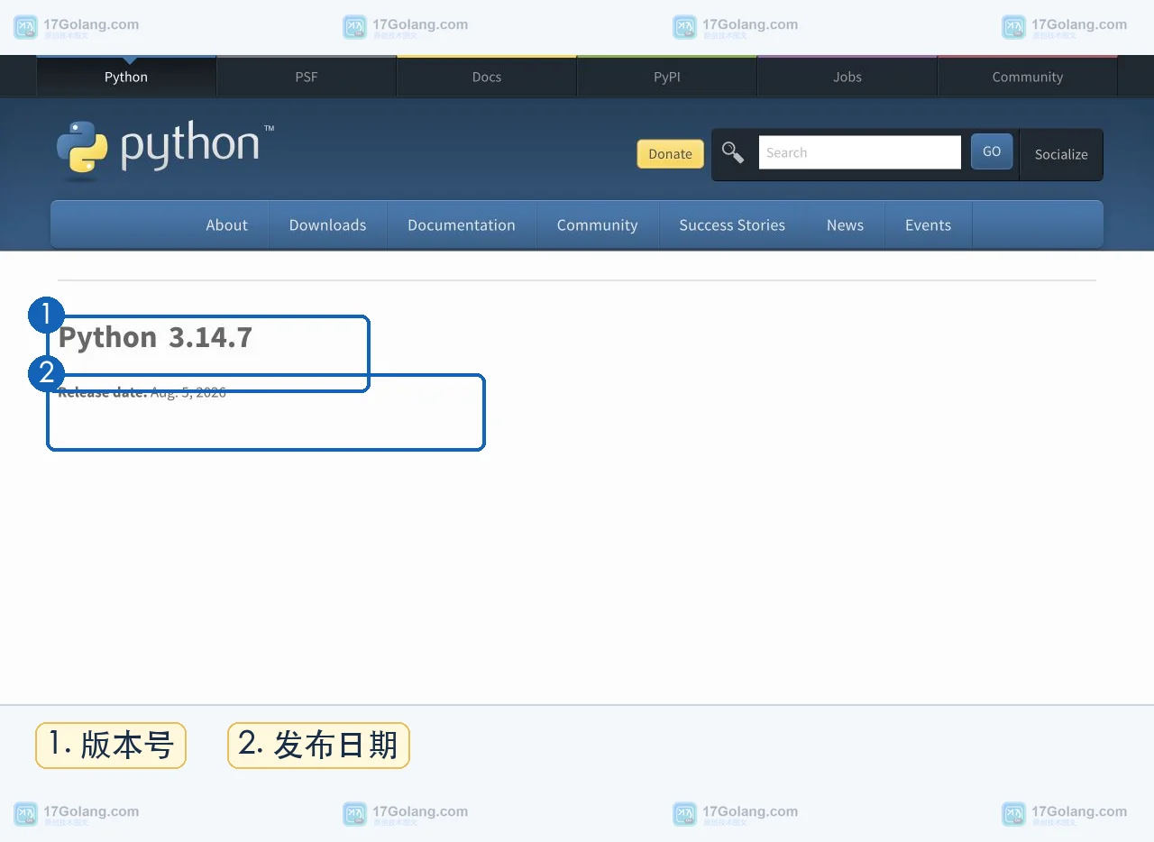 Python 官方发布页显示 3.14.7 版本号和 2026 年 8 月 5 日发布日期