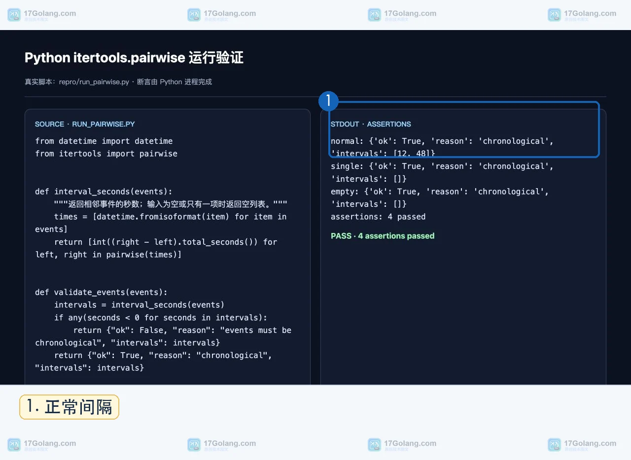 Python pairwise 正常时间序列运行报告,显示 12 秒和 48 秒两个相邻间隔