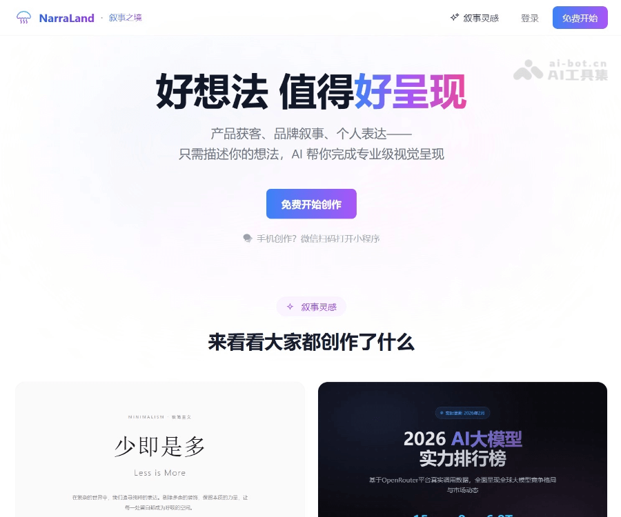 NarraLand评测：AI智能演示创作平台，对话生成PPT与信息图