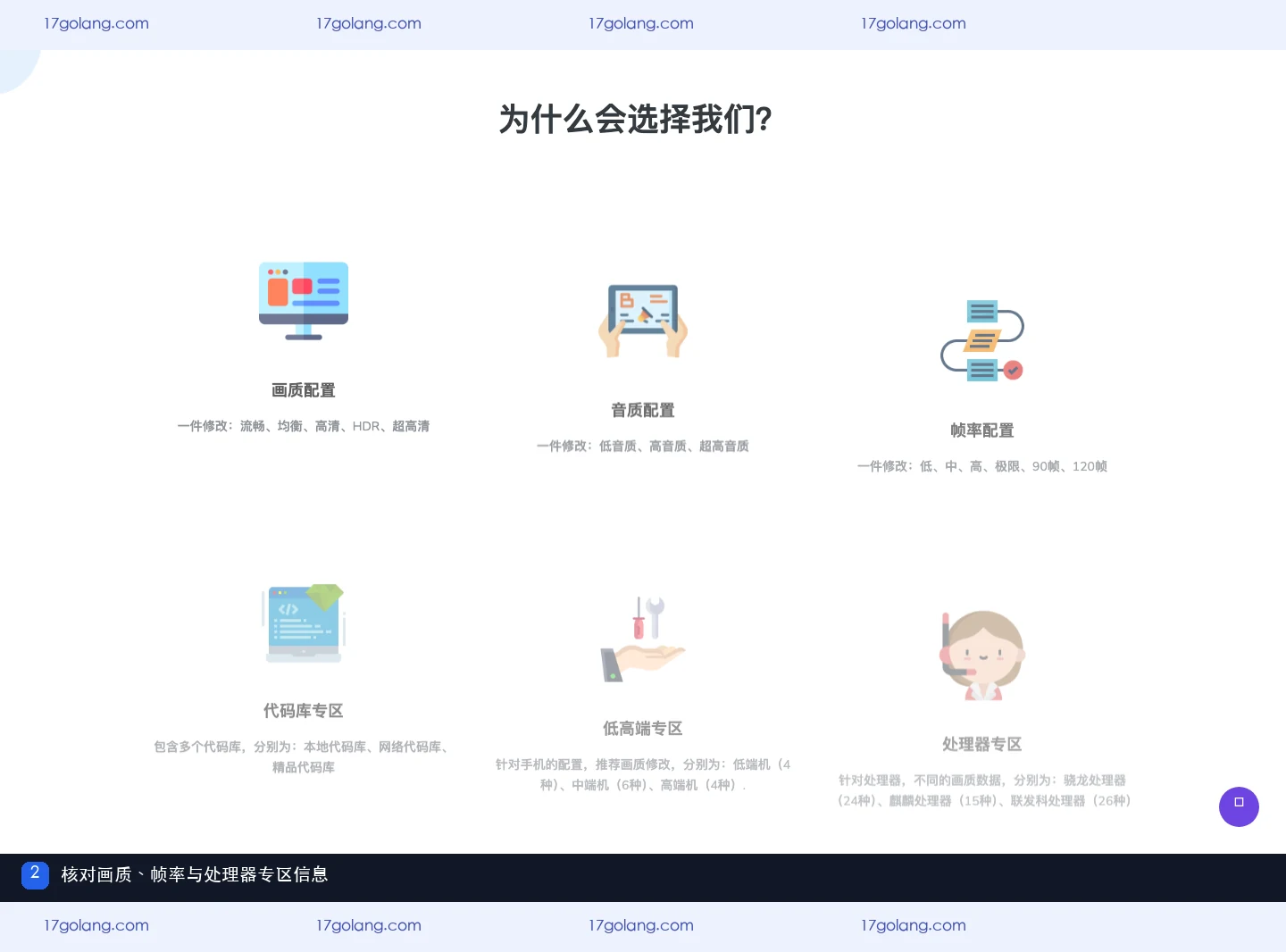 画质怪兽产品站功能区域中的画质、音质、帧率和处理器专区