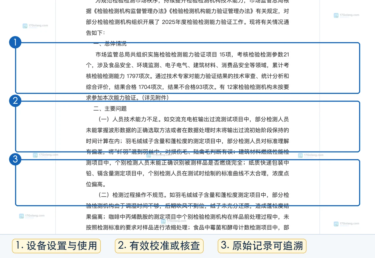 市场监管总局检验检测能力验证通告中关于设备设置校准核查和原始记录问题的官方页面证据