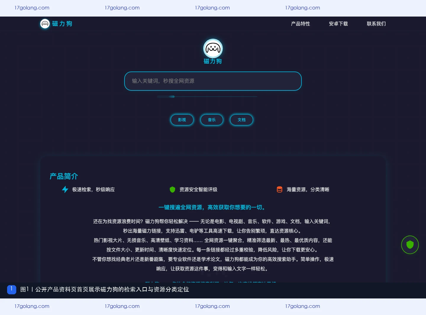 磁力狗公开产品资料页首页的检索入口和资源分类