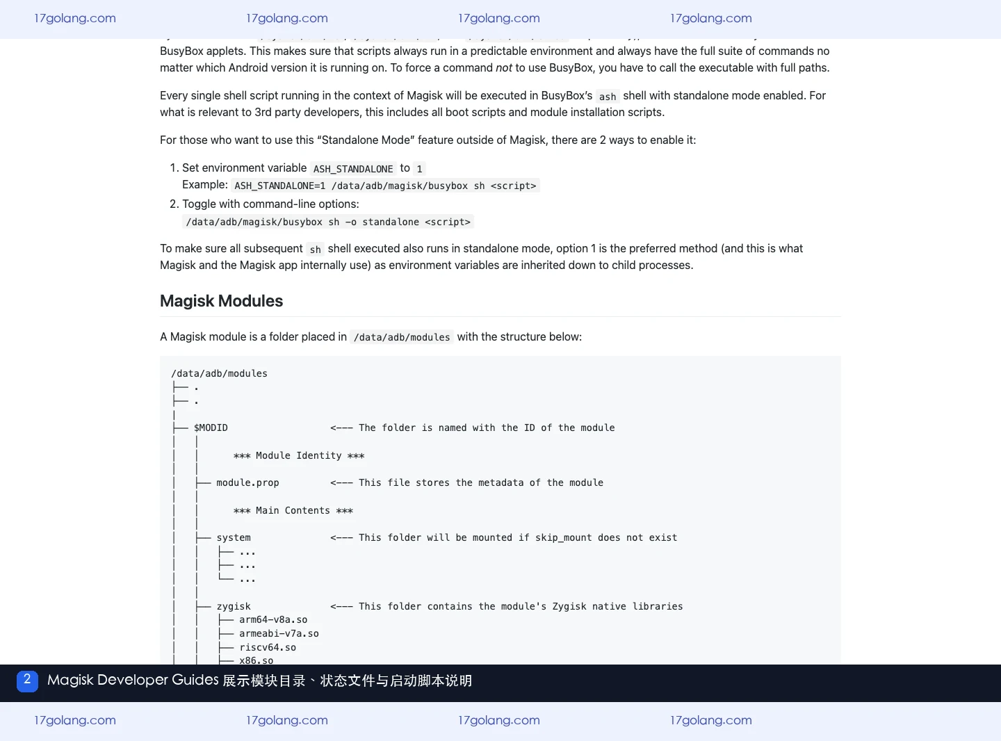 Magisk Developer Guides 展示模块目录结构状态文件与启动脚本