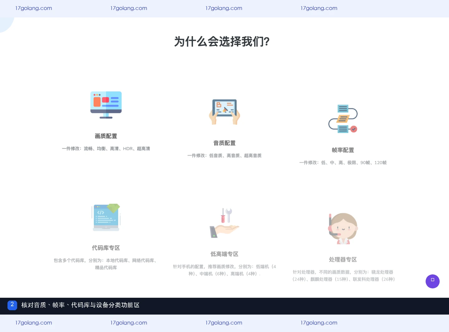 画质怪兽产品站功能区中的音质、帧率、代码库和设备分类