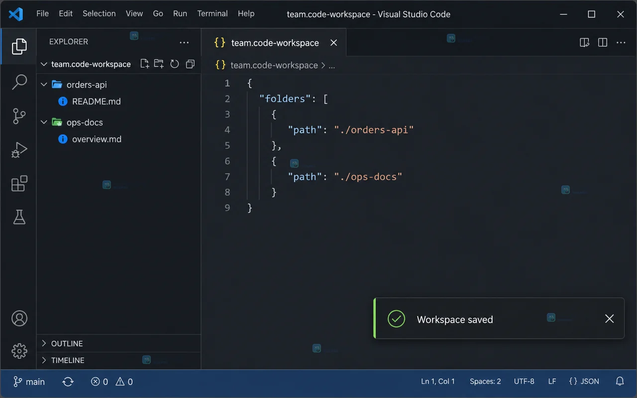 VS Code 多根工作区在 File 菜单选择 Add Folder to Workspace 后,Explorer 显示 orders-api 与 ops-docs 两个项目根目录