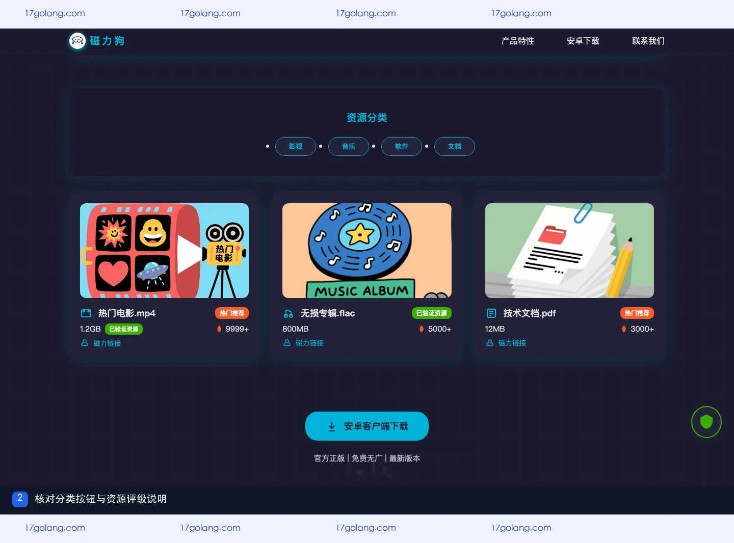 磁力狗产品站的资源分类按钮、资源卡片与评级说明